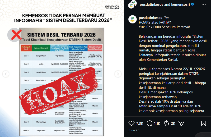 Desil 10 Bukan Daftar Orang Terkaya Indonesia